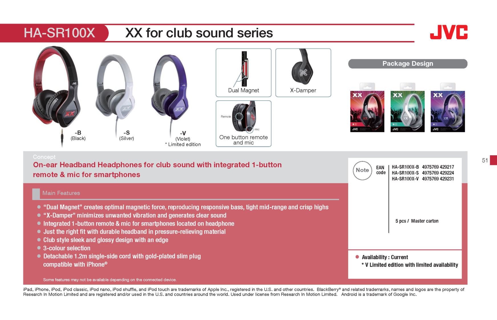 Arsenal アーセナル jvc ユニフォーム ウェア