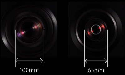 All-glass lens (DLA-NZ9/NZ8/NZ7/N5)
