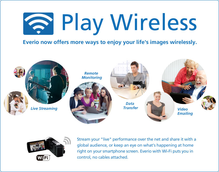 Play WIreless