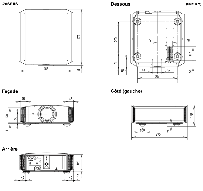 Dimensions extérieures